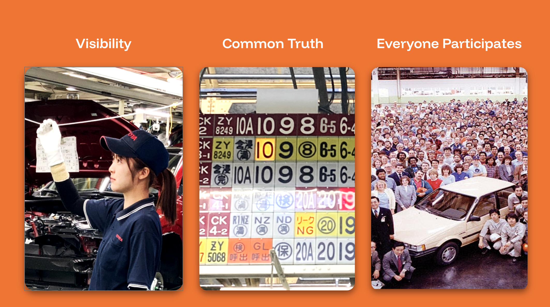 Toyota and the kaizen approach